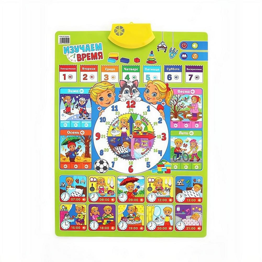 ロシアの電子インタラクティブアルファベットウォールチャート、 - Kids Education Music のレビューと価格