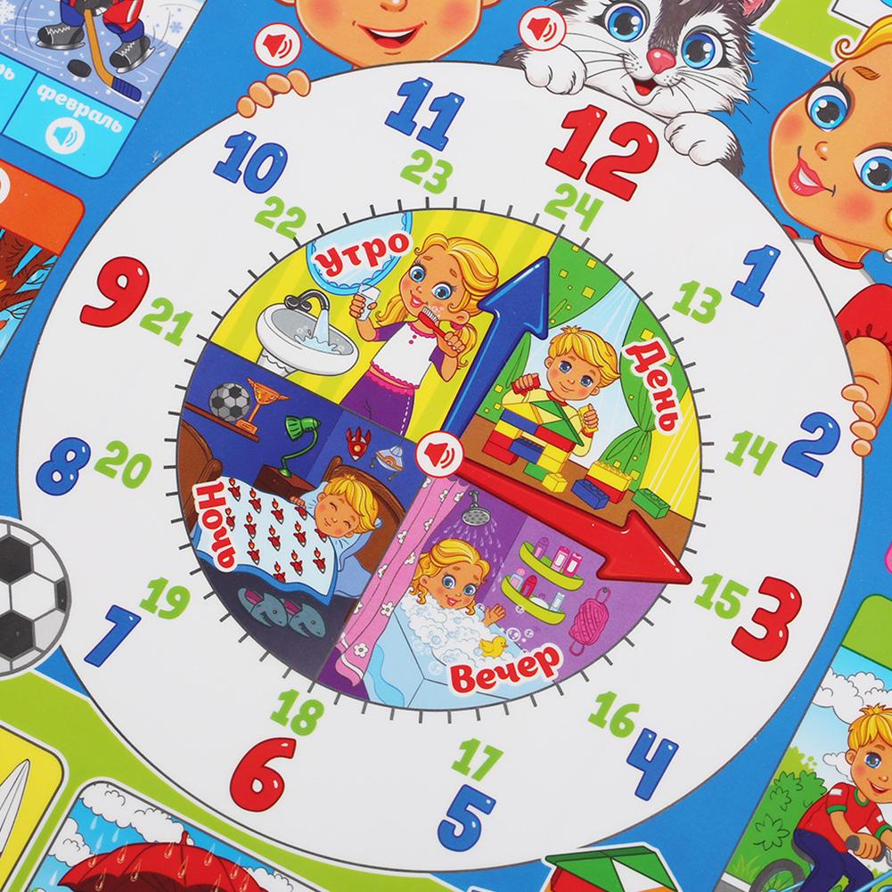 ロシアの電子インタラクティブアルファベットウォールチャート、 - Kids Education Music のレビューと価格