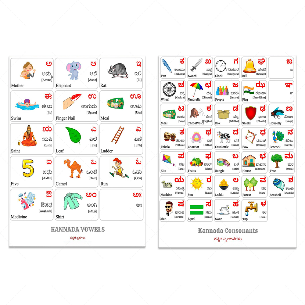 カンナダ語のアルファベット、単語と英語の翻訳付きの母音文字の - Kids Education Words のレビューと価格